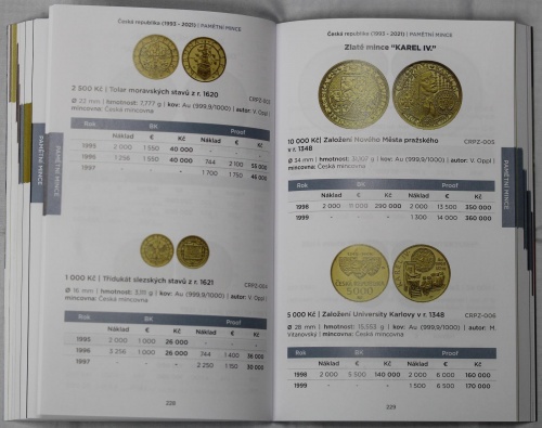 novy-katalog-minci-a-medaili-csr-cr-a-sr-2022-macho-chlapovic-106979628